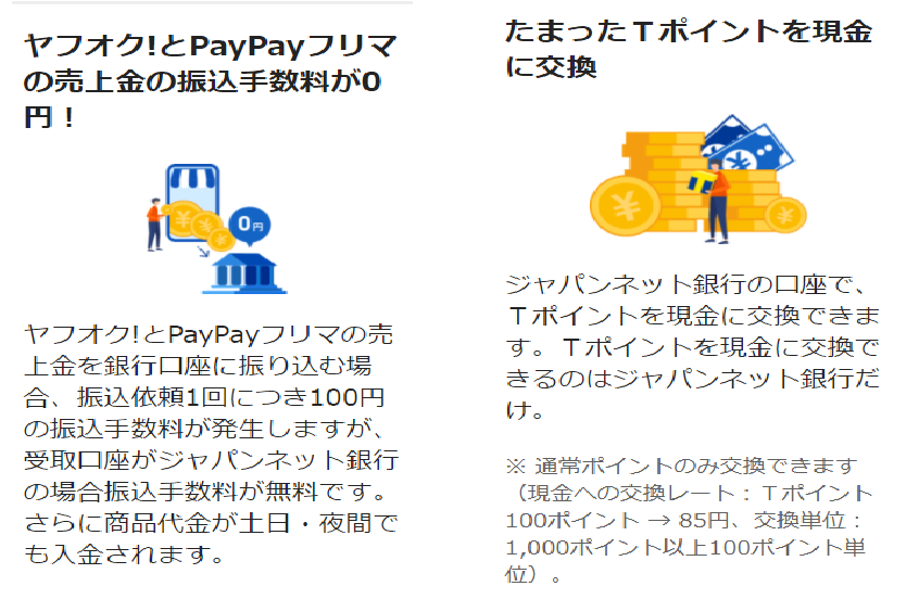 ジャパンネット銀行に口座開設 Paypayに15000円チャージで4500円貰える 楽しく稼ぐ W B